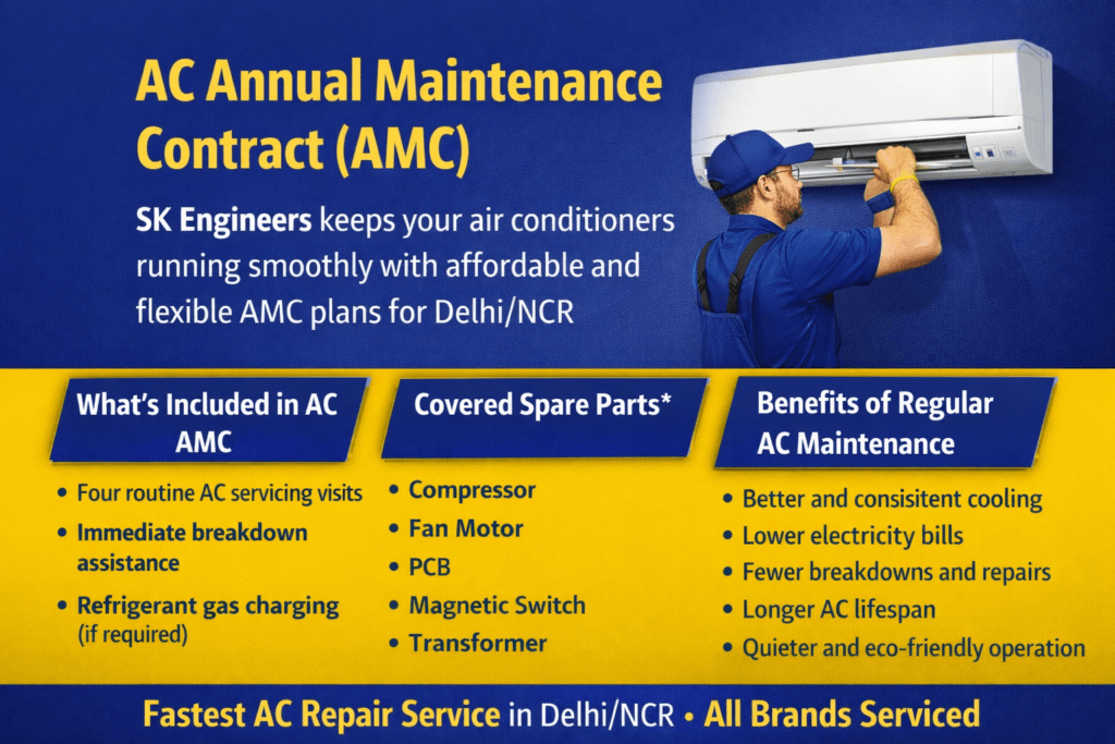 AC annual maintenance service for reliable cooling